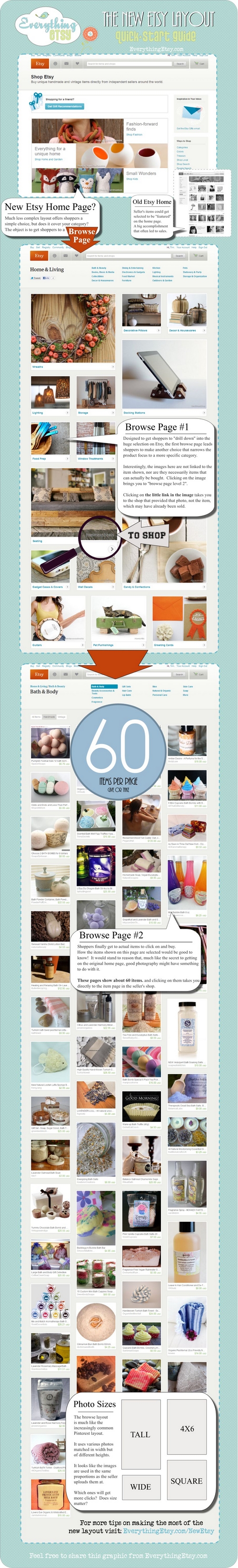 new etsy layout guide everythingetsy