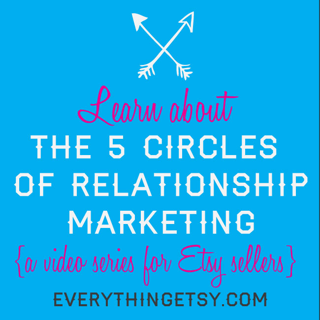 5-Circles-of-Marketing-Graphic-2