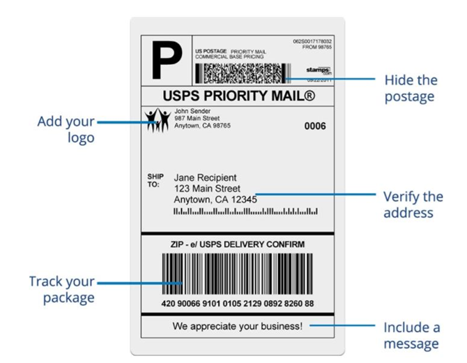 12 Etsy Shipping Station Tips & Ideas {Etsy Business}